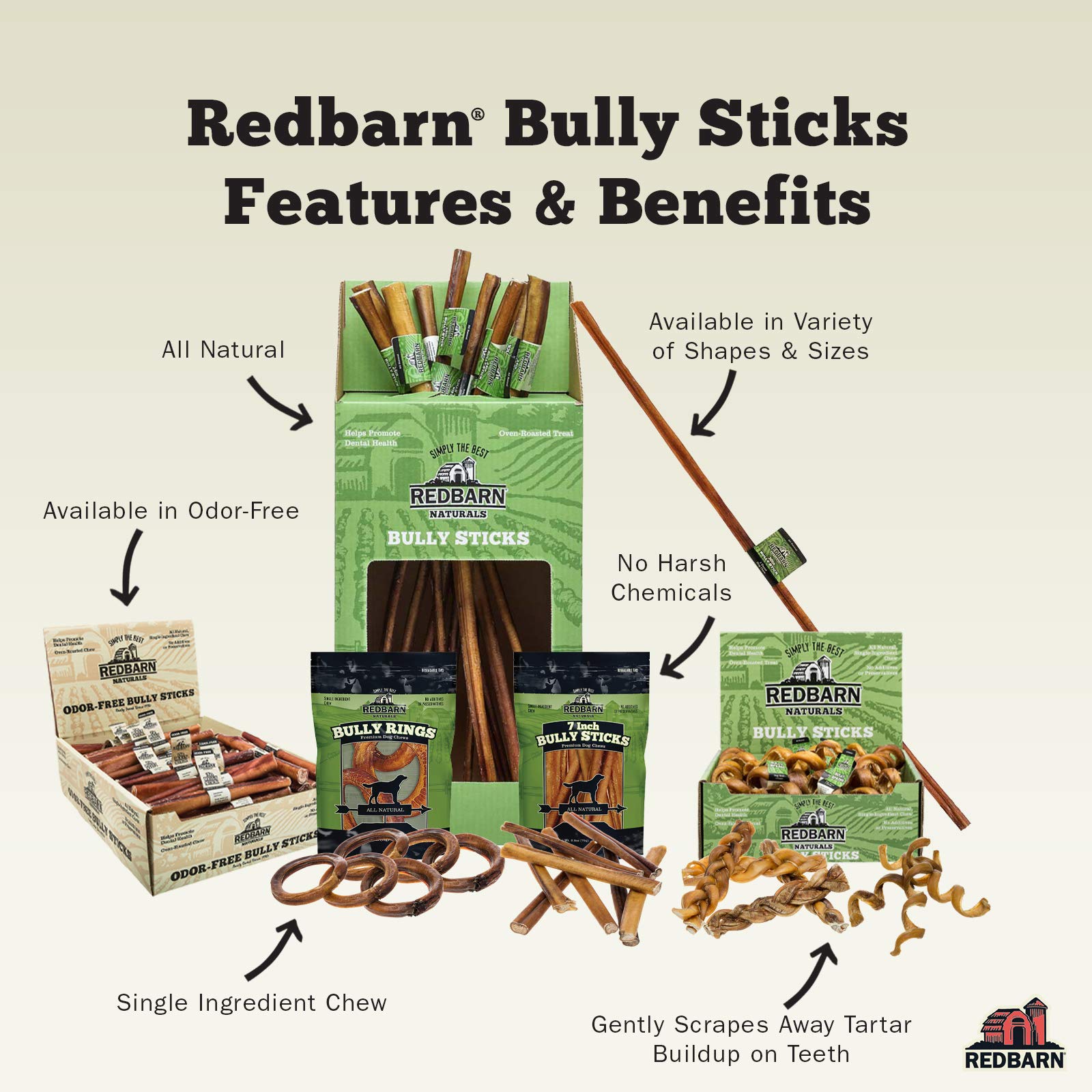 Redbarn All-Natural 7" Bully Sticks for Dogs - Premium Grain-Free & Rawhide-Free Single Ingredient Long Lasting Low Odor Dental Treat for Chewers - 6 Count