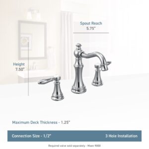 Moen TS42108BN Weymouth Two-Handle High Arc Bathroom Faucet Trim Kit, Valve Required, Brushed Nickel