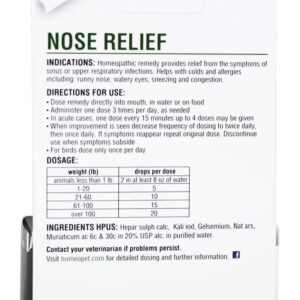 Dog Homeopet Nose Relief