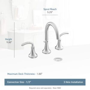 Moen TS6520BN Icon Two-Handle High Arc Bathroom Faucet without Valve, Brushed Nickel