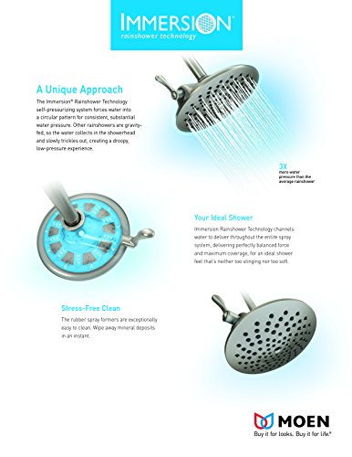 Moen S112EPORB Waterhill 10" Eco-Performance One-Function Rainshower Showerhead with Immersion Technology at 2.0 GPM Flow Rate, Wrought Iron