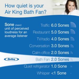 Air King AK100D Energy Star Qualified Dual Speed Exhaust Bath Fan with 100-CFM and 1.5-Sones, White Finish