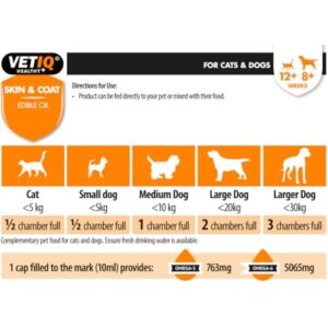 VetIQ Skin & Coat, 250ml, Promotes Healthy Skin & Coat with Omega 3 Oil, Dog Grooming Supplement Helps Reduce Shedding, Dog & Cat Supplements for Dry, Itchy Skin