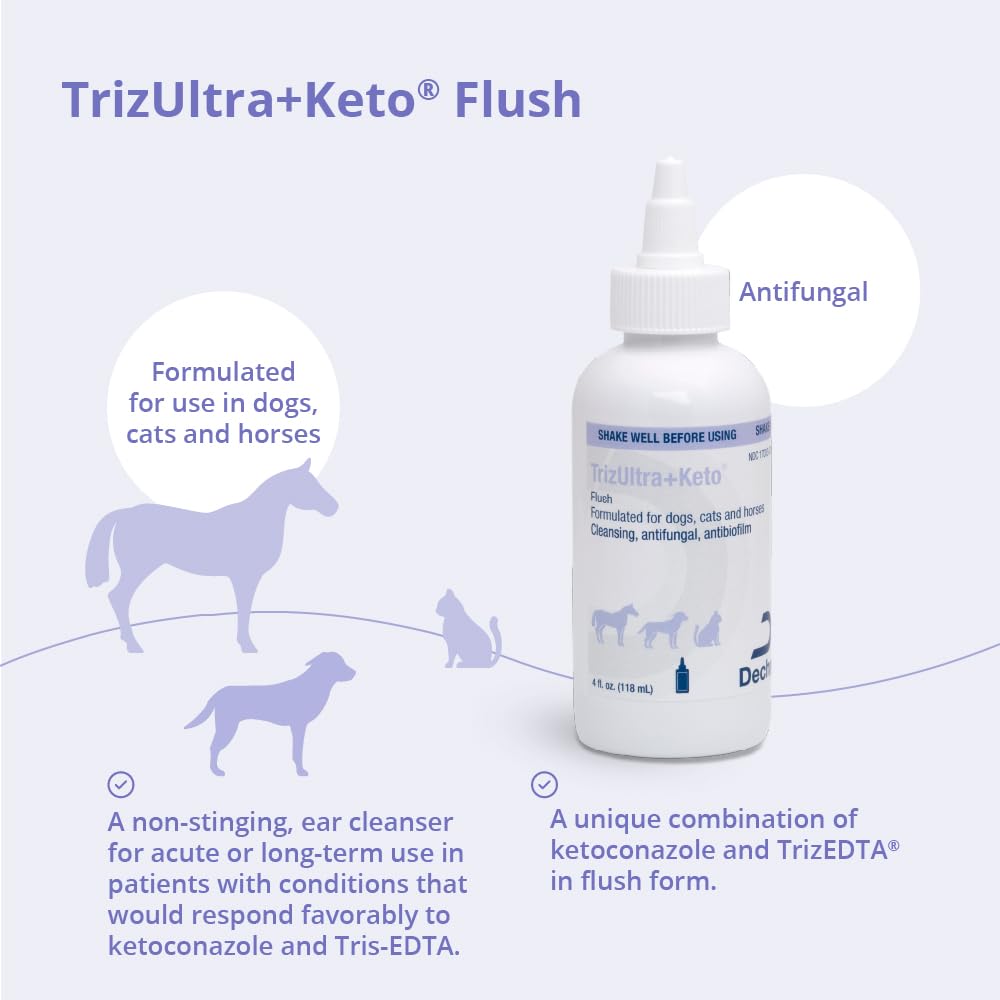 TrizULTRA + Keto Flush for Dogs, Cats and Horses, 12 oz