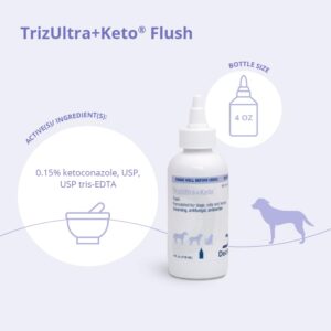 TrizULTRA + Keto Flush for Dogs, Cats and Horses, 12 oz