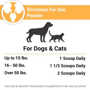 Vet Classics Cranberry Comfort Urinary Tract Pet Supplement for Dogs, Cats – Maintains Dog Bladder Health, Cat Bladder Control – Pet Supplements for Incontinence – 3.5 Powder