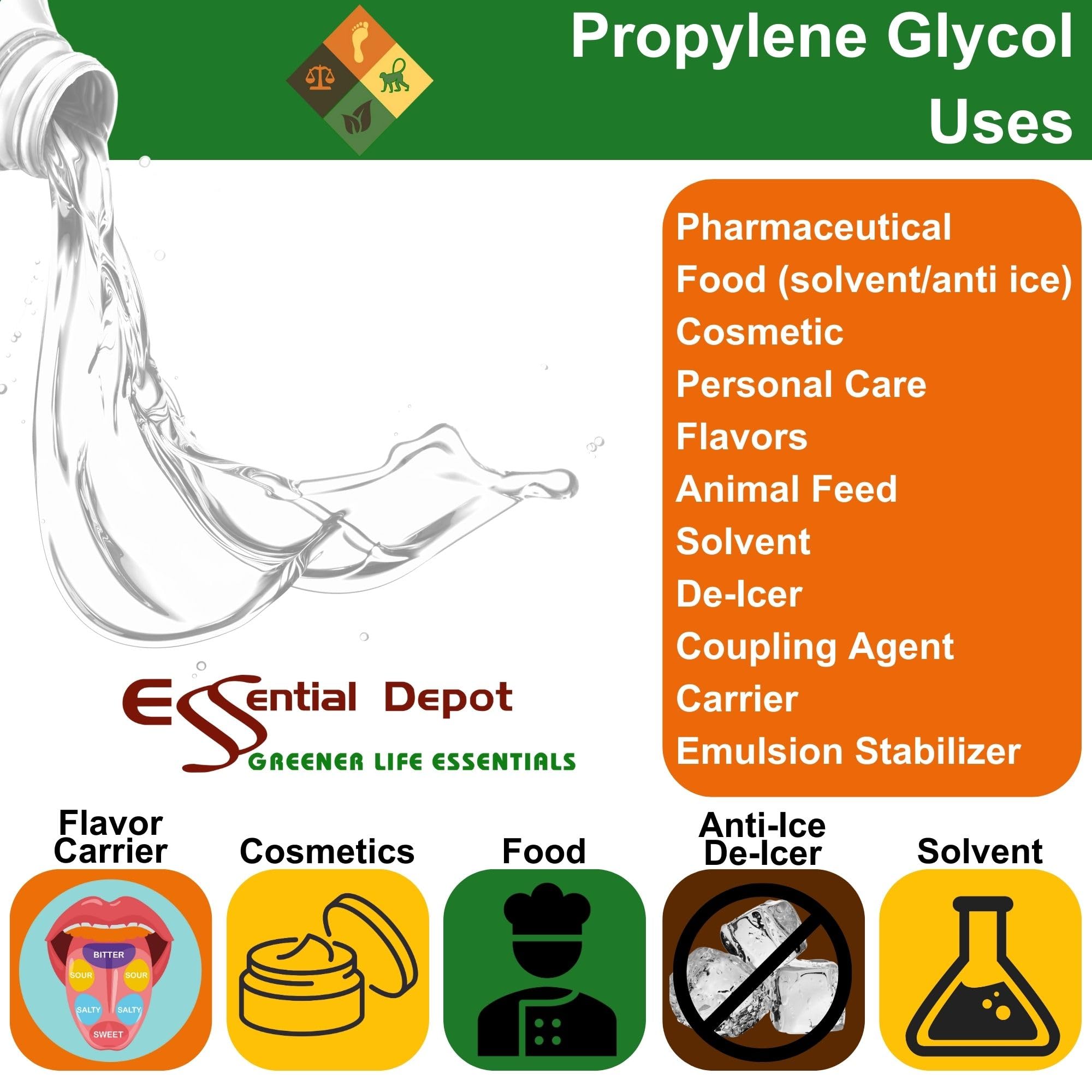 Propylene Glycol - Food Grade - USP - Kosher - 18 oz net wt in a 1 Pint Safety Sealed HDPE Container with Resealable Cap