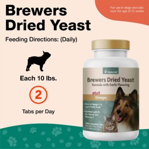 NaturVet – Brewer’s Dried Yeast Formula with Garlic Flavoring – Plus Omegas | Rich in Omega-3, 6 & 9 Fatty Acids | Fortified with B1, B2, Niacin & Vitamin C | for Dogs & Cats | 1000 Chewable Tablets