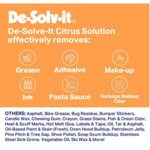 De-Solv-it! 10362 Orange Sol Citrus Solution Container, 1 Gallon 1-Pack