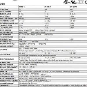 MEAN WELL 212266 DR-120-24 AC to DC DIN-Rail Power Supply, 24V, 5 Amp, 120W, 1.5"