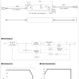 MEAN WELL PLN-20-12 LED Driver Enclosed Switching Power Supply, 12 Volt, 1.6 Amp, 19.2 Watt