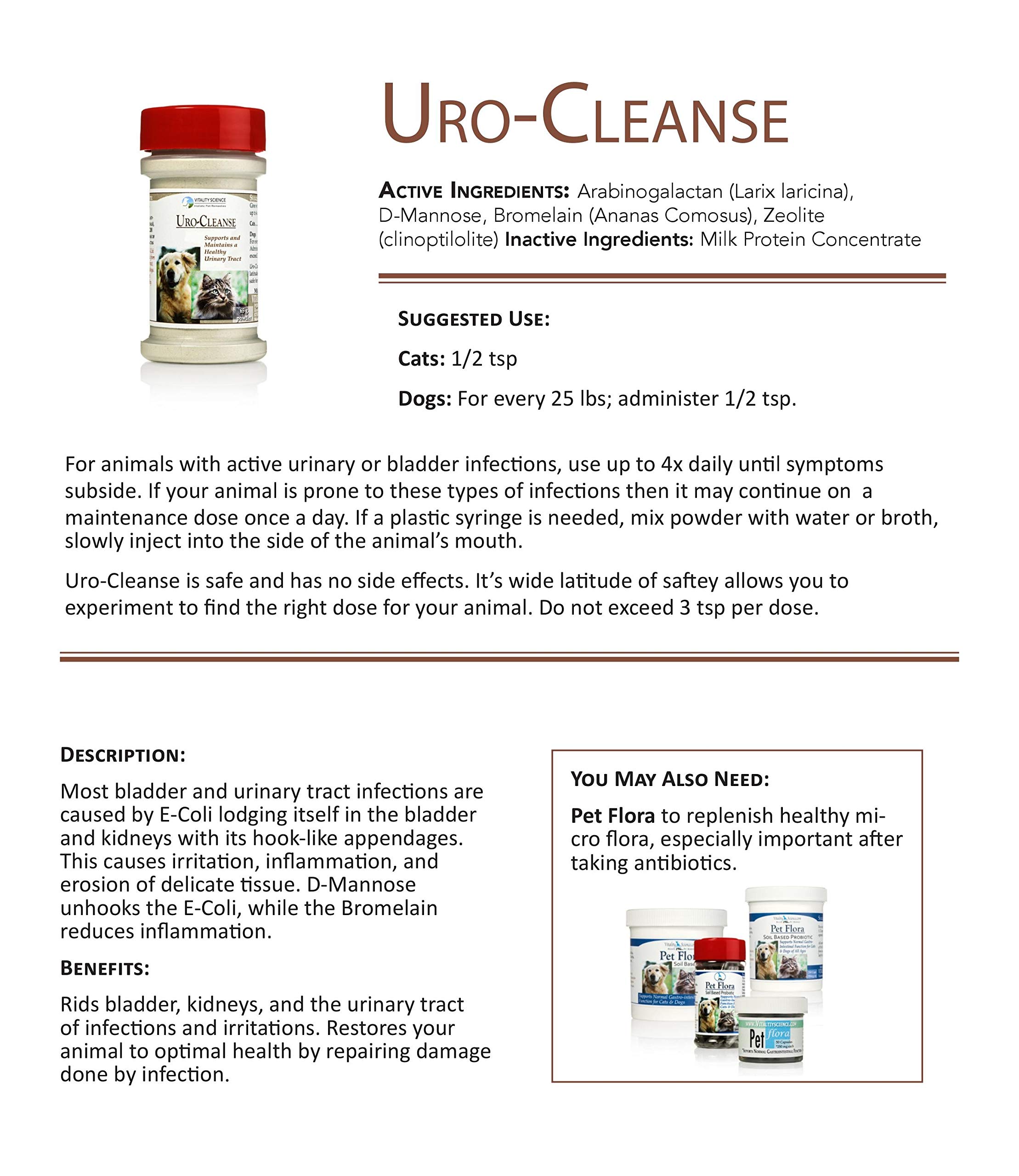 URO-Cleanse for Dogs - Bladder Health and Control