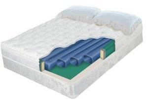 Waterbed Tubes- Free Flow Softside fluid bed replacement tube 74in length