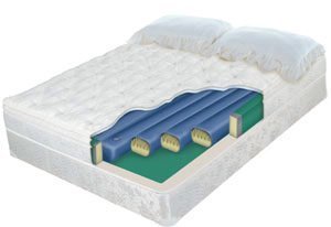 Waterbed Tubes- Waveless Softside Fluid Bed Replacement Tube 74in Length