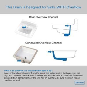 Danze DA505918BN 1-1/4-Inch Touch Down Drain