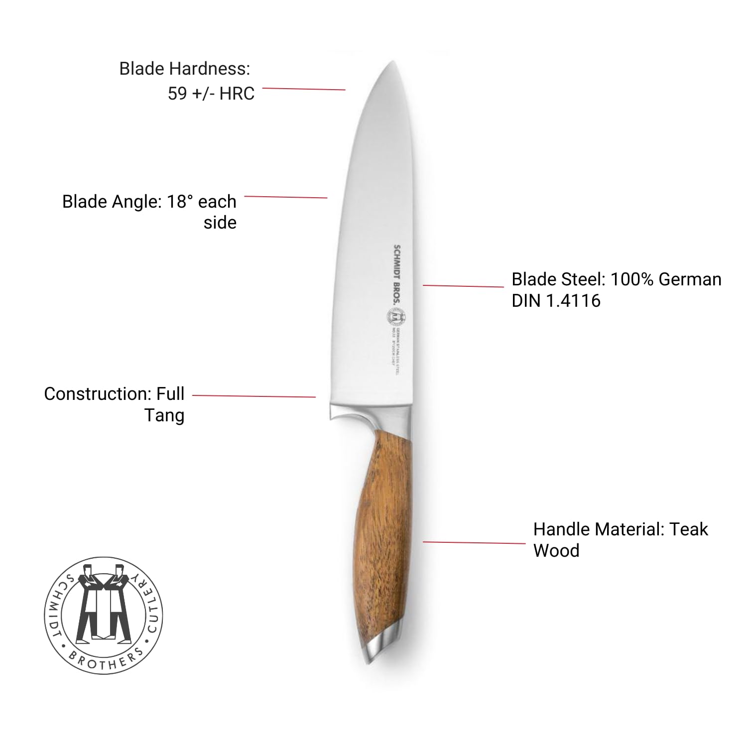 Schmidt Brothers - Bonded Teak, 15-Piece Knife Set, High-Carbon Stainless Steel Cutlery with Acacia and Acrylic Magnetic Knife Block and Knife Sharpener