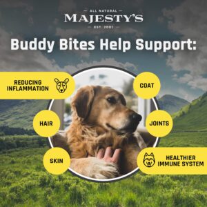 Majesty's Buddy Bites Skin and Coat Wafers for Small / Medium Dogs - Superior Skin, Coat, and Immune Support Supplement - Peanut Butter and Coconut Oil Flavored - 1 Pack (28 Count)