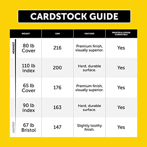 Wausau Exact Index Cardstock, 250 Sheets, White, 94 Brightness, 90 lb, 11 x 17 Inches