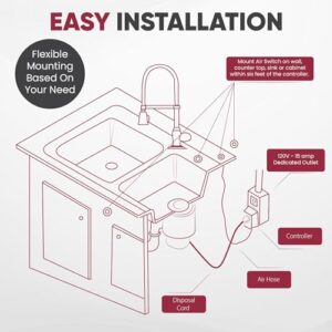 Westbrass ASB-07 Sink Top Waste Disposal Air Switch and Single Outlet Control Box, Flush Button, 1-Pack, Satin Nickel