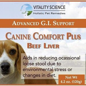 Vitality Science Canine Comfort Plus for Dogs | Advanced Digestive Support | for Chronic Vomiting & Diarrhea | Restores Microbiological Balance | Reduces Acidity | 100% Safe & Natural (Seafood, 120g)