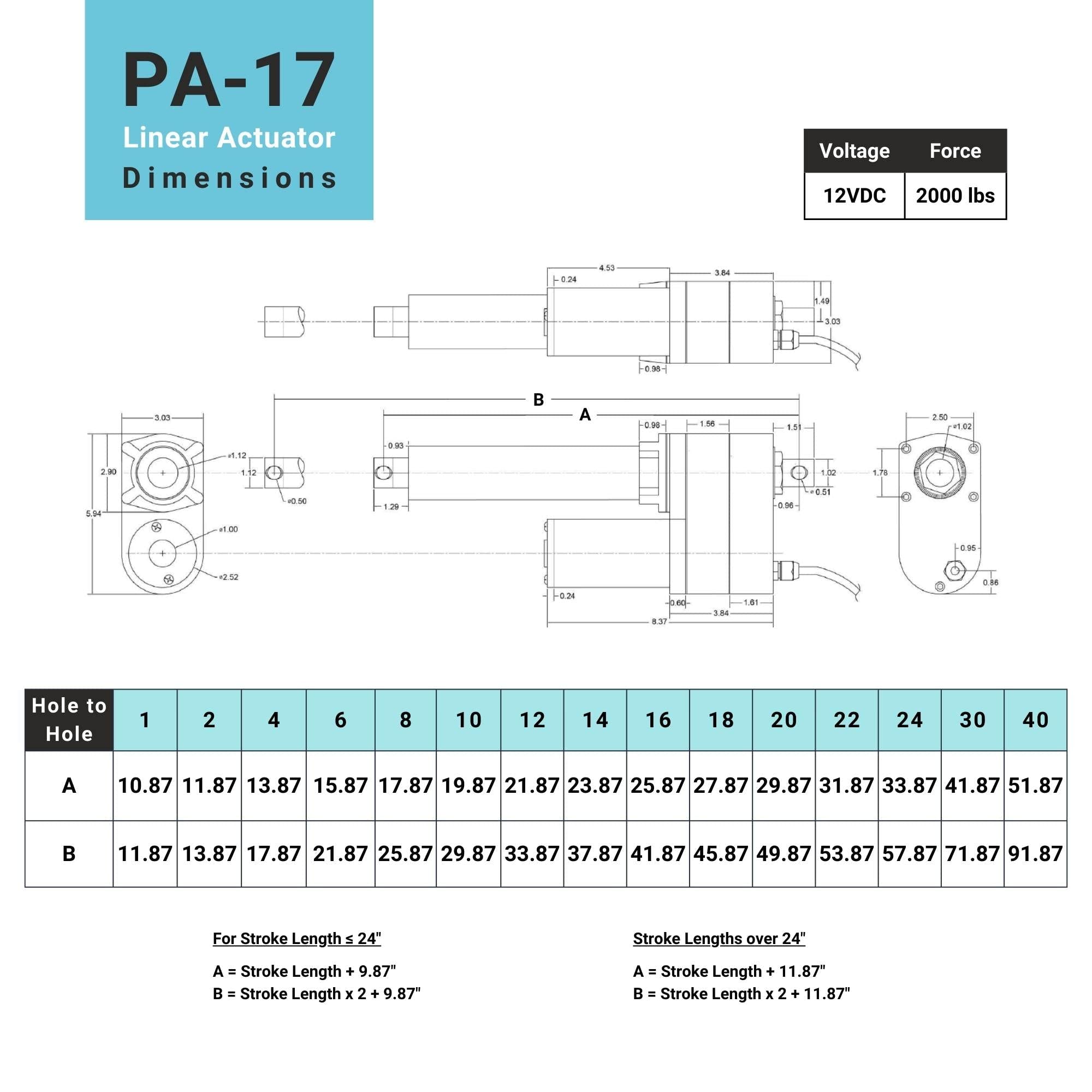 Progressive Automations 12V High Force Linear Actuator - 16 inches, 850 lbs Linear Actuator - Industrial, Heavy Duty Linear Actuator with IP65 Protection for Agriculture Automotive Industry, PA-17