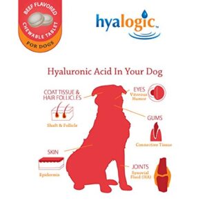 Hyalogic Pro Advanced HyaFlex for Dogs – Amazing Joint Support Supplement for Your Buddy – 30 Beef Flavored Wafers - Dog Joint Supplement w/Hyaluronic Acid, Glucosamine, MSM & Cynatine (30 Tablets)