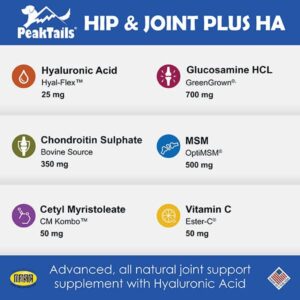 PeakTails Arthrix Plus HA, 90 Count Tablets, Provides Maximum Hip & Joint Support for Dogs, Formulated with Clinically Studied Ingredients, MSM, Glucosamine, Chondroitin, Hyaluronic Acid