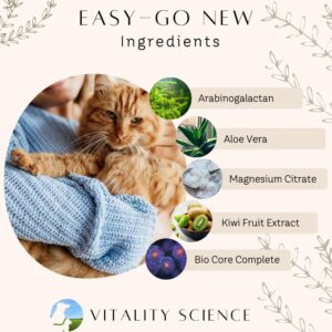 Vitality Science Easy-Go Supplement for Cats and Dogs | Supports Normal Bowel Function | Relieves Constipation | Promotes Healthy Digestive System | Easy to Digest | 100% Natural & Additive Free (50g)