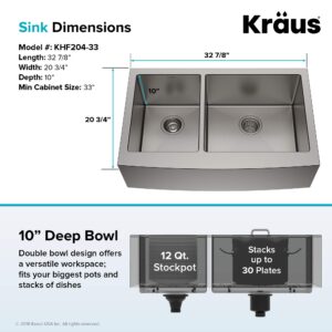 Kraus KHF204-33 Standart PRO Kitchen Stainless Steel Sink 16 Guage, 32.88", 33 Inch Round Apron 40/60 Double Bowl