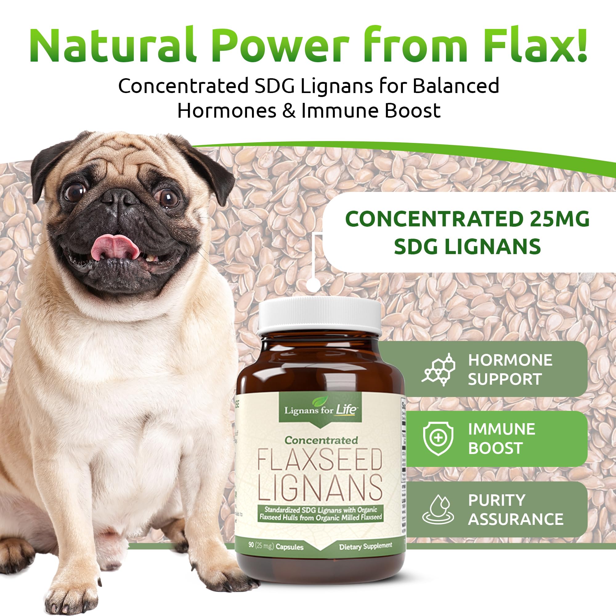 Lignans For Life Flaxseed Lignans for Dogs + SDG - Omega 3 Fatty Acids, High Fiber Antioxidants - Helps Improve Shiny Coat, Digestive & Heart Health Flax Seed for Dogs, 90 Flaxseed Capsules, 2 Pack