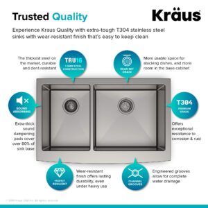 Kraus KHF204-33 Standart PRO Kitchen Stainless Steel Sink 16 Guage, 32.88", 33 Inch Round Apron 40/60 Double Bowl