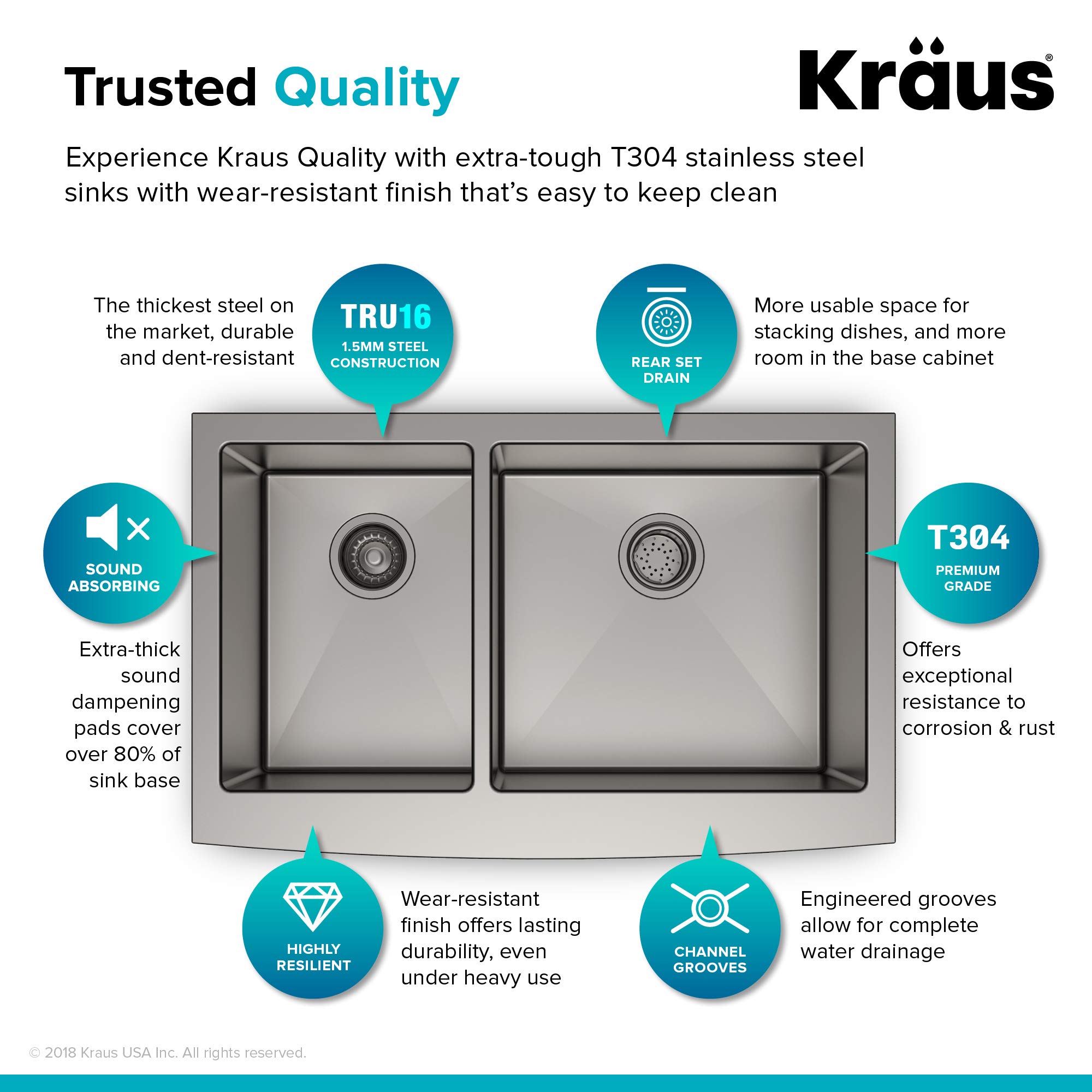 Kraus KHF204-33 Standart PRO Kitchen Stainless Steel Sink 16 Guage, 32.88", 33 Inch Round Apron 40/60 Double Bowl