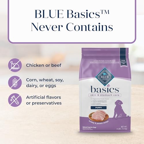 Blue Buffalo Basics Puppy Dry Dog Food for Skin & Stomach Care, Limited Ingredient Diet, Made in the USA with Natural Ingredients, Turkey & Potato Recipe, 4-lb. Bag