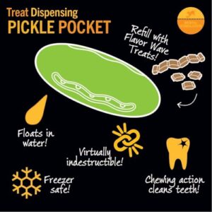 Starmark Treat Dispensing Pickle Pocket for Dogs