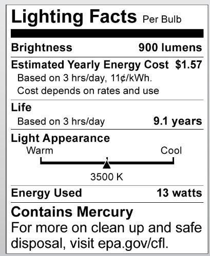 Satco S8226 13 Watt (60 Watt) 880 Lumens Mini Spiral CFL Neutral White 3500K GU24 Base Light Bulb