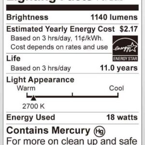 Satco S6271 18W T2 Ultra Mini Spiral Compact Fluorescent (CFL) Light Bulb, 18T2, White, 3 Count