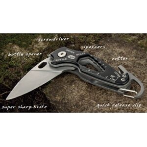 True Utility Smart Knife