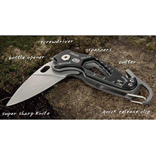 True Utility Smart Knife