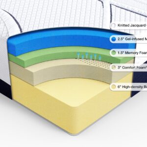 Night Therapy MyGel 13 inch Memory Foam Mattress, Queen