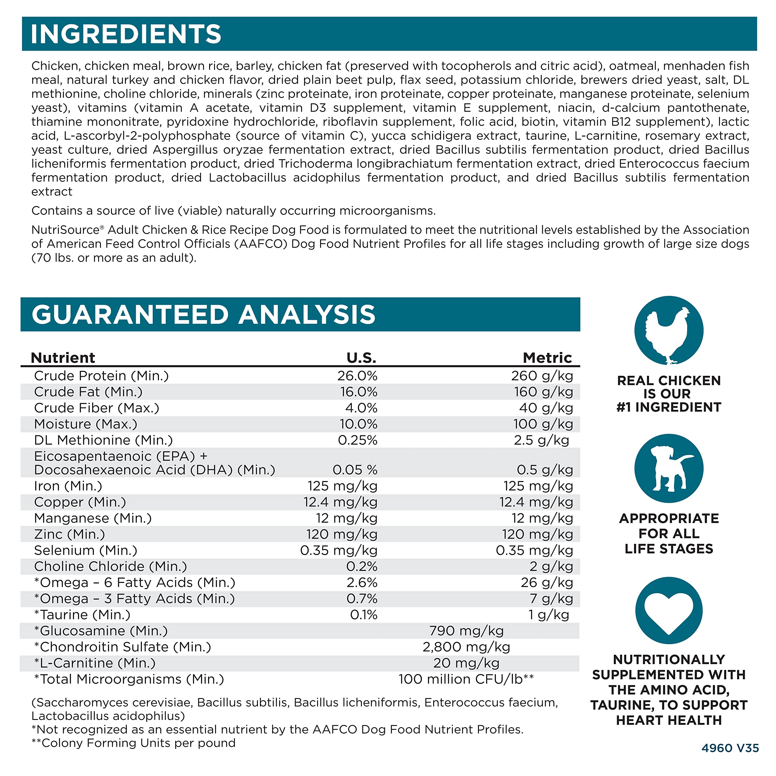 Tuffy's Nutrisource Chicken And Rice Formula Breed Dry Adult Food 30 lb Bag - Single Pack