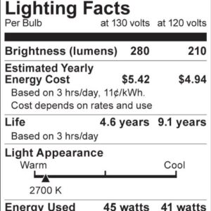 Satco S8519 130-Volt 45-Watt R20 Medium Base Light Bulb, Frosted