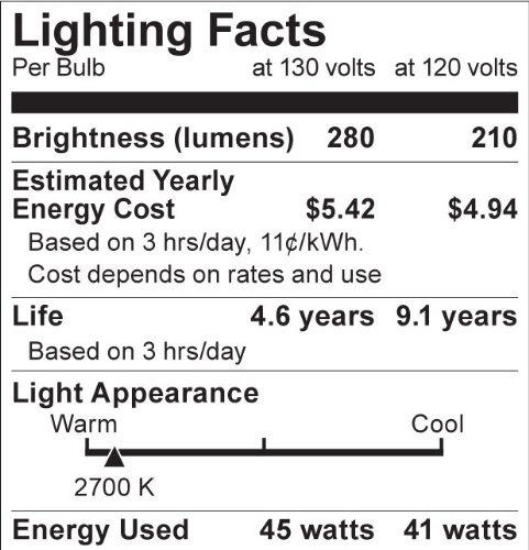 Satco S8519 130-Volt 45-Watt R20 Medium Base Light Bulb, Frosted