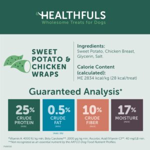 Healthfuls Chicken Wrapped Sweet Potato Dog Treats, 3.5oz