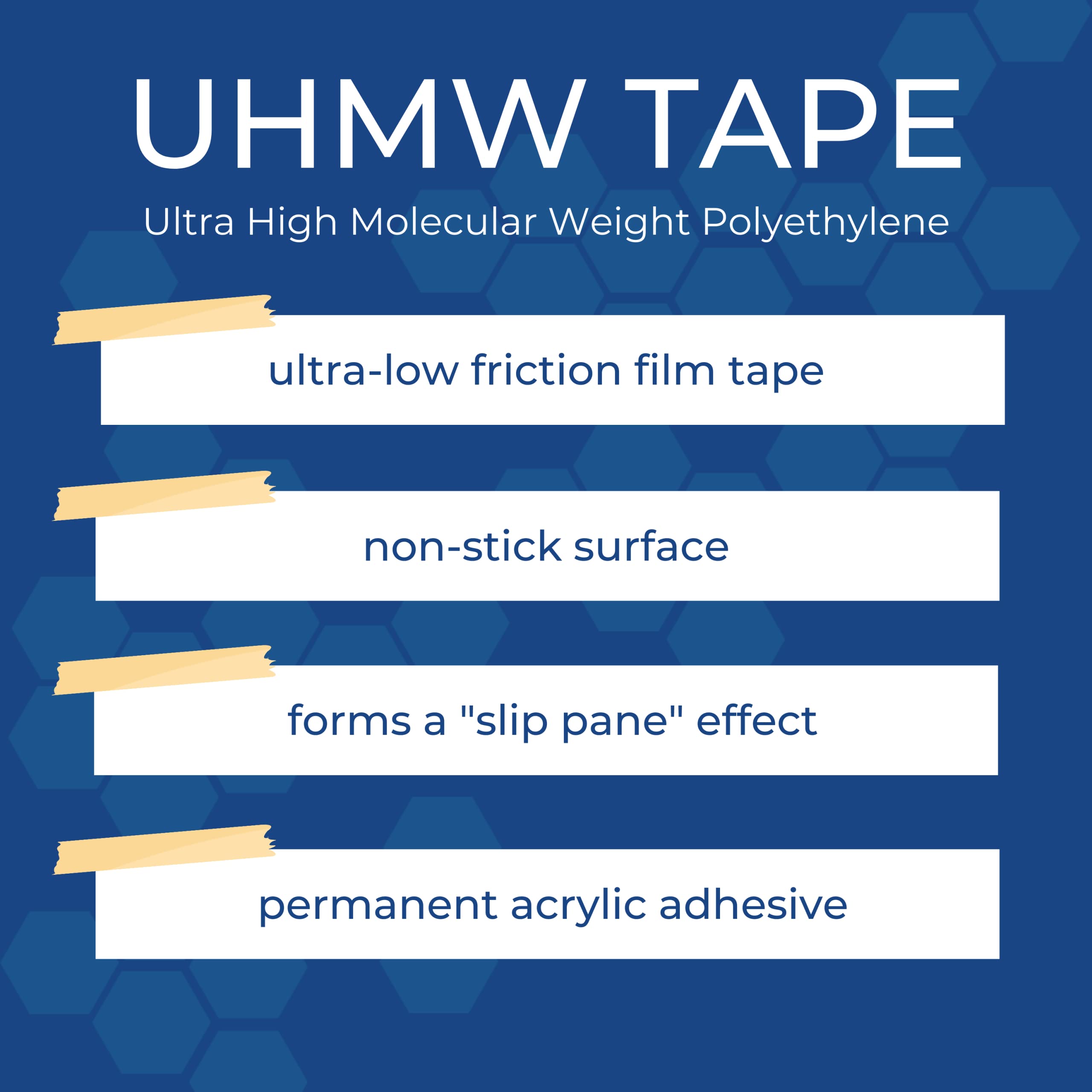 TapeCase - 2-5-423-10 423-10 UHMW Tape 2" x 5yds (1 Roll)