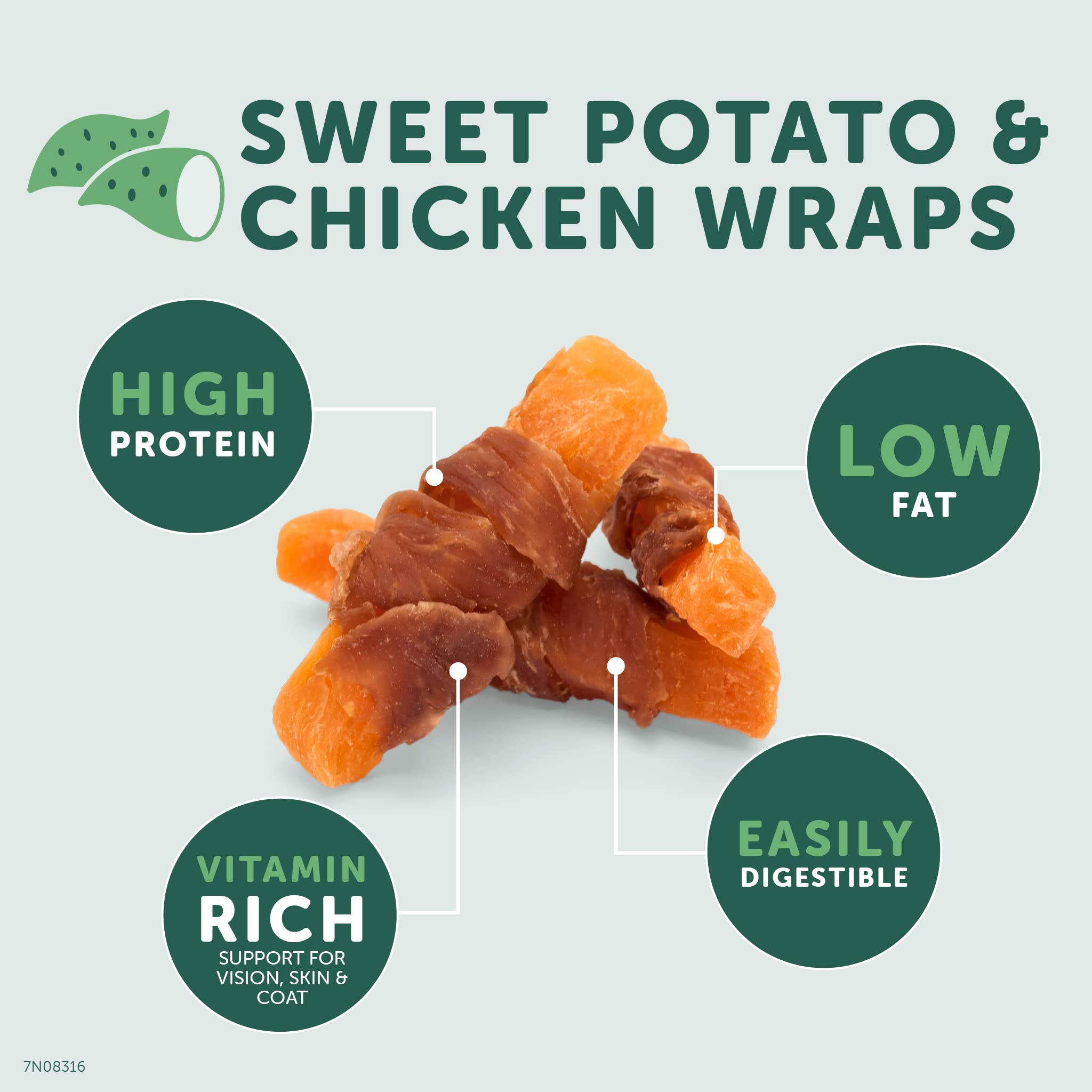 Healthfuls Chicken Wrapped Sweet Potato Dog Treats, 3.5oz