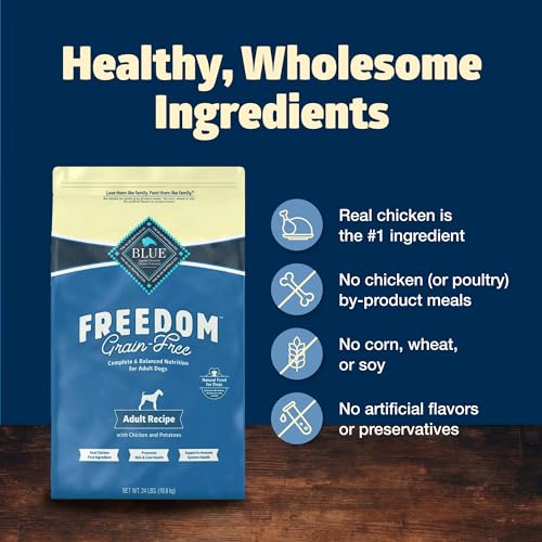 Blue Buffalo Freedom Grain-Free Dry Dog Food, Complete & Balanced Nutrition for Adult Dogs, Made in the USA With Natural Ingredients, Chicken & Potatoes, 11-lb Bag