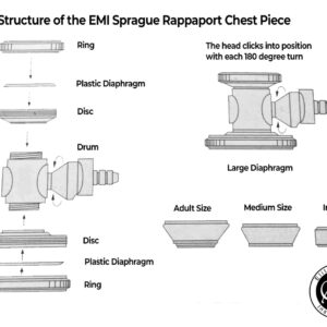 Elite Medical Instruments ESR-112 EMI Sprague Rappaport Dual Head Stethoscope, Black