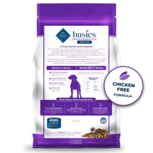 Blue Buffalo Basics Grain-Free Adult Dry Dog Food, Skin & Stomach Care, Limited Ingredient Diet for Dogs, Turkey Recipe, 4-lb. Bag