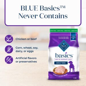 Blue Buffalo Basics Grain-Free Adult Dry Dog Food, Skin & Stomach Care, Limited Ingredient Diet for Dogs, Turkey Recipe, 4-lb. Bag