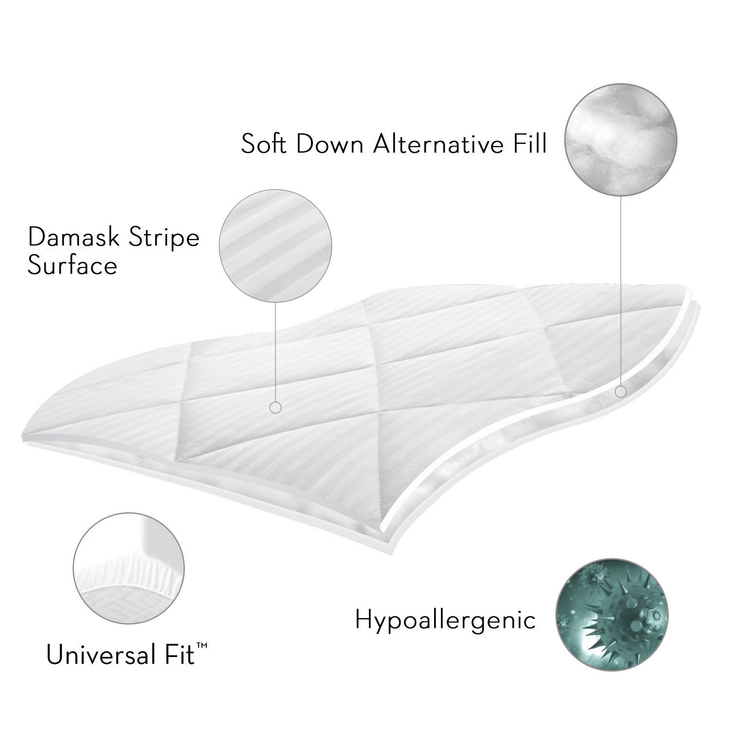 MALOUF SLEEP TITE Quilted Mattress Pad with Soft Down Alternative Fill-Hypoallergenic, Queen, White